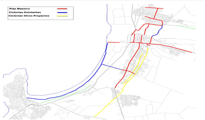 Retos y avances en la creación de una red de ciclovías